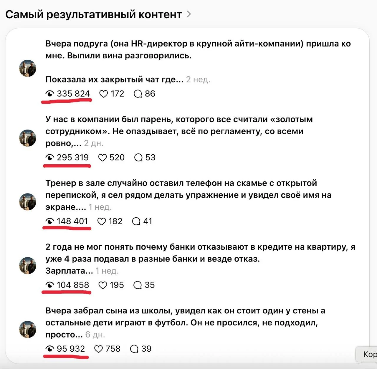 Топ постов: 335 824, 295 319, 148 401, 104 858, 95 932 просмотров