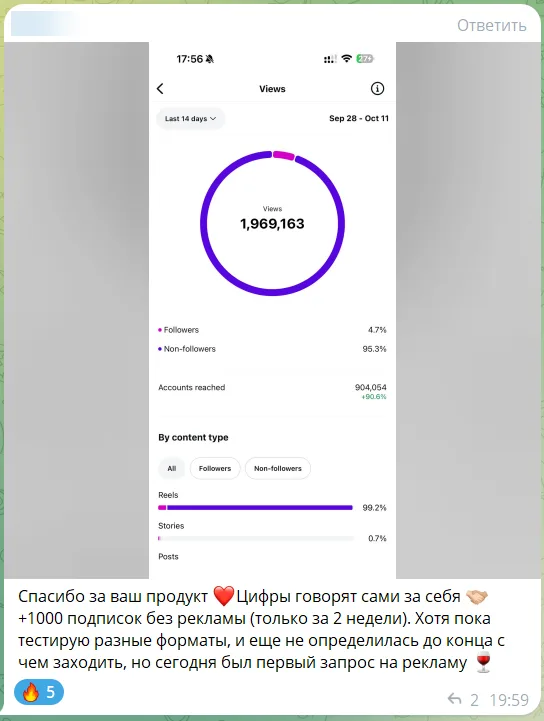 Отзыв